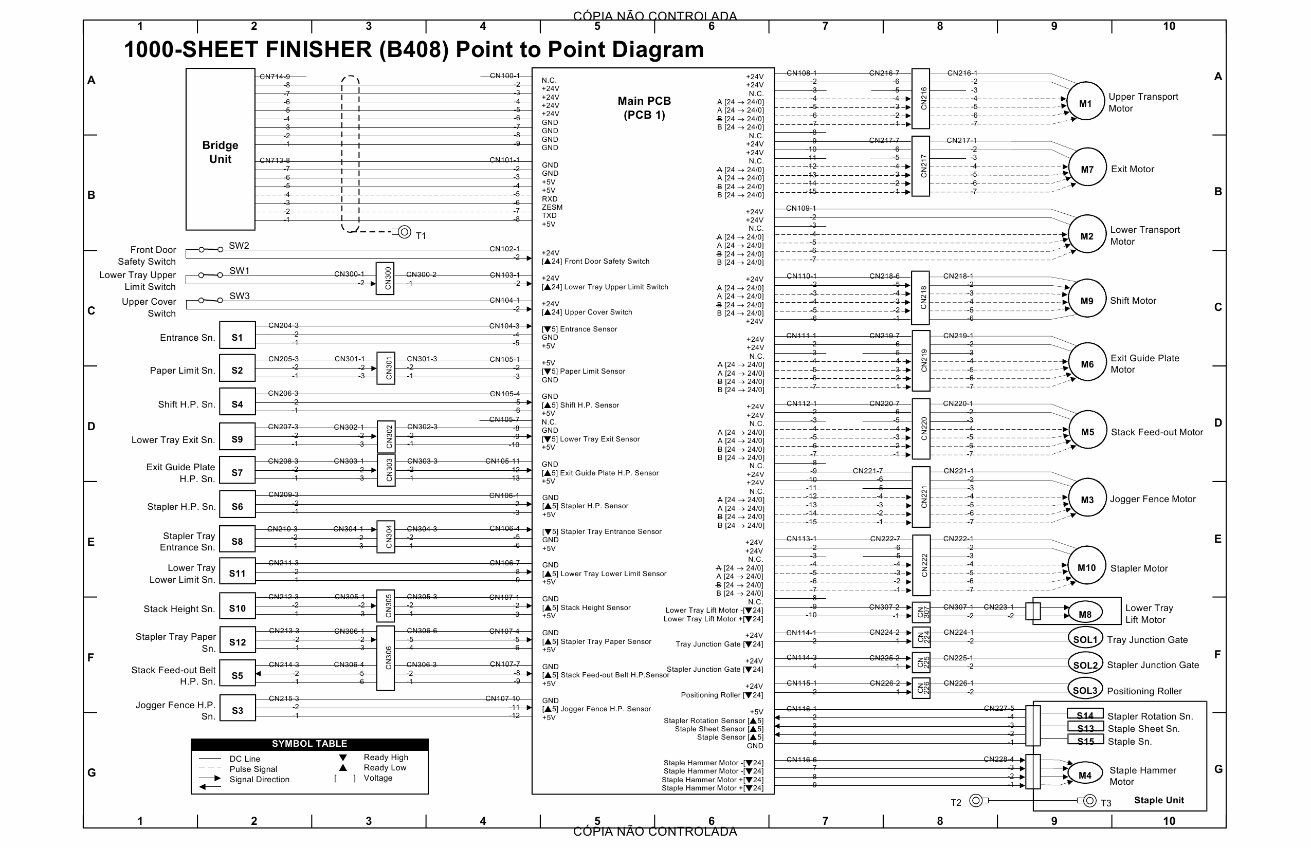 RICOH Aficio MP-2550B 2550SP 3350B 3350SP 2851SP 3351SP D017 D018 D019 D020 D084 D085 Circuit Diagram-5